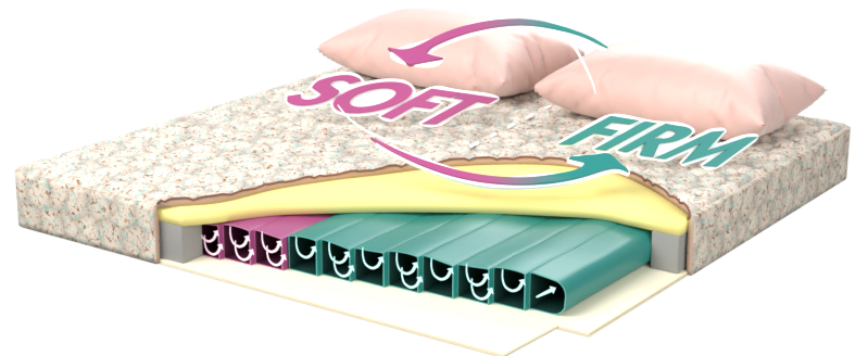 Render of the 3D model from the original viewpoint